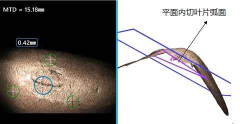 傳統(tǒng)雙物鏡測量技術測量葉片凹坑深度示意圖