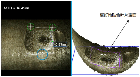 對飛機發(fā)動機葉片凹坑進(jìn)行檢測測量的示意圖